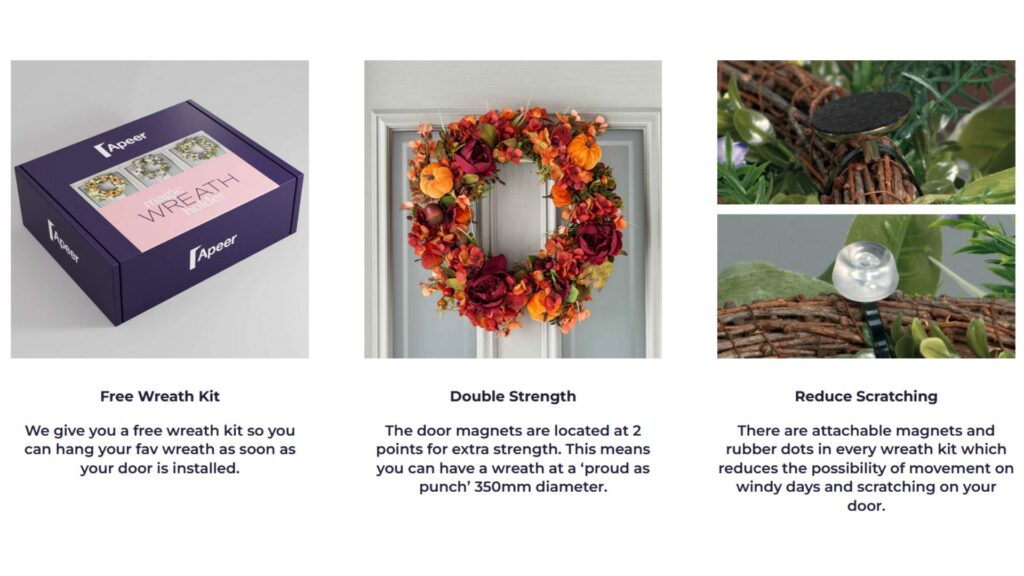 Apeer magic wreath kit breakdown